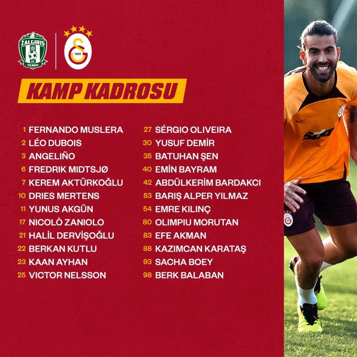 Galatasaray'ın UEFA Şampiyonlar Ligi kadrosunda Cedric Bakambu yer almadı